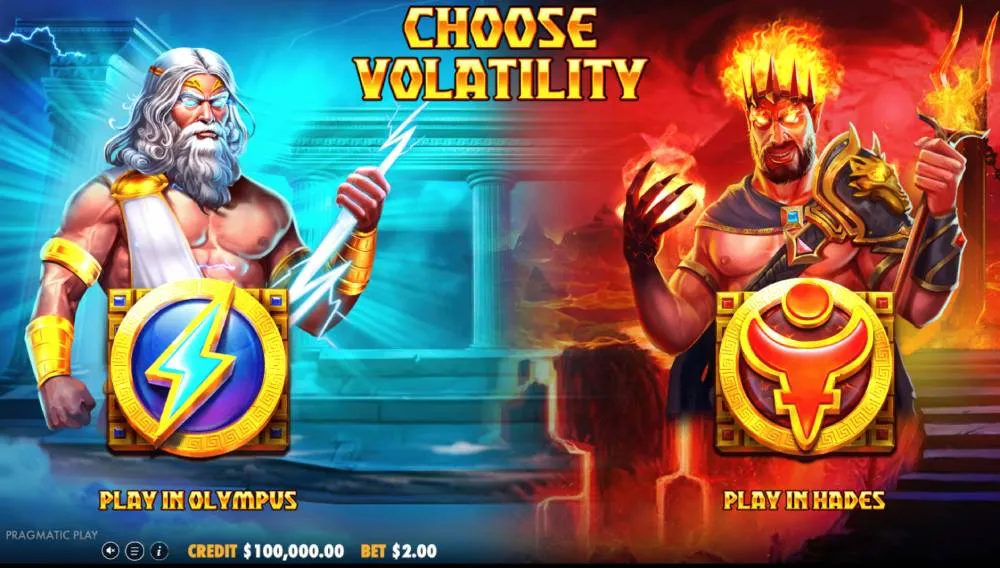 Bedienung und Spielprinzip von Zeus vs Hades